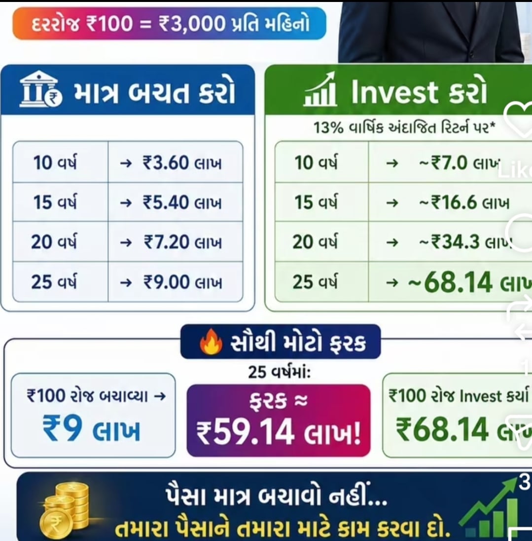 MUTUAL FUND 