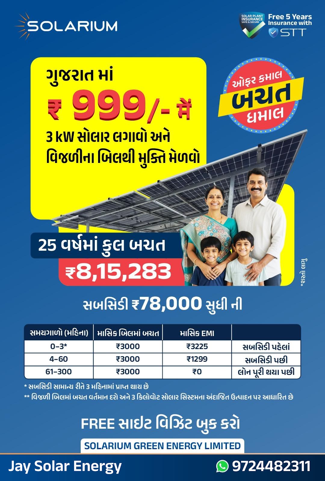 Solar rooftop system 
