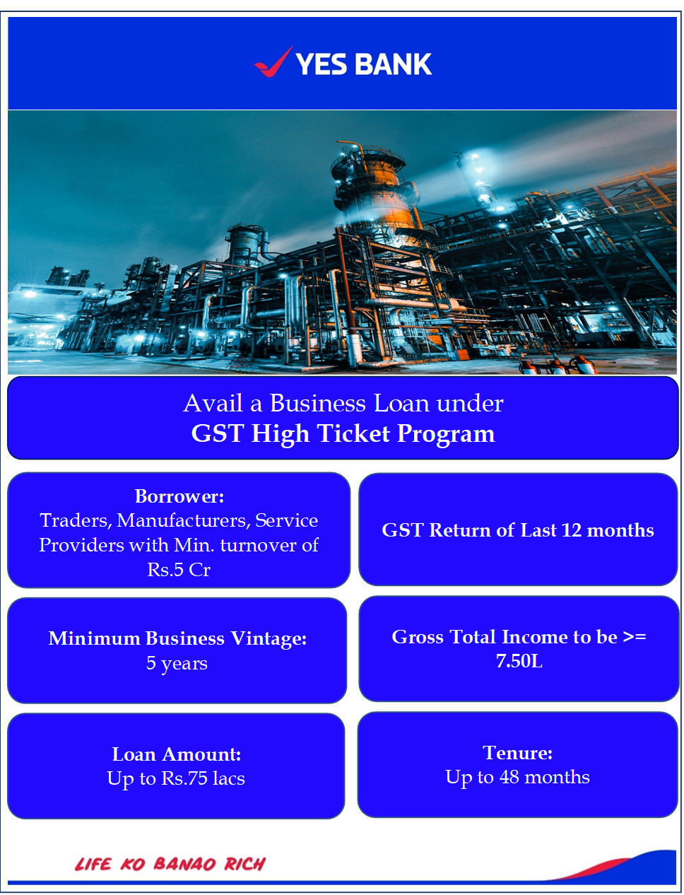 Business loan professional loan 